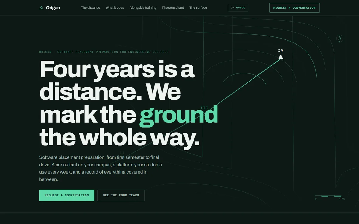 The Origan landing page: four years is a distance, over a surveyor's contour map
