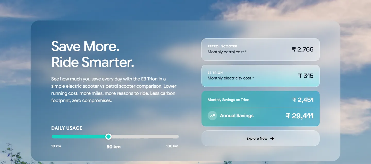The savings calculator: a daily usage slider set to 50 km with monthly and annual savings